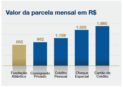 portal_noticias_emprestimos_2.bmp