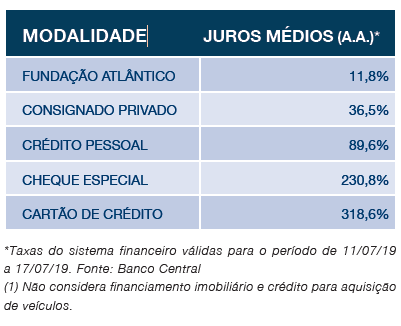 portal_noticias_emprestimos_1.bmp